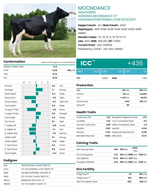 MOONDANCE HF CRI GENEX