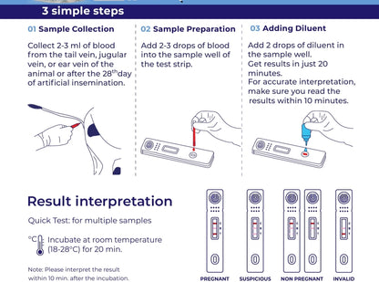 28 Days Bovine Pregnancy Test Kit