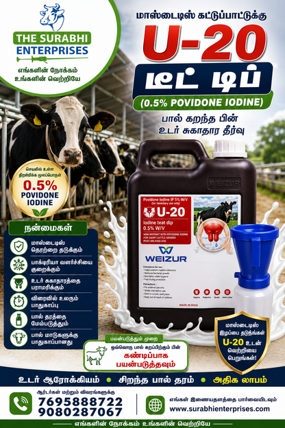 Teat Dip Liquid