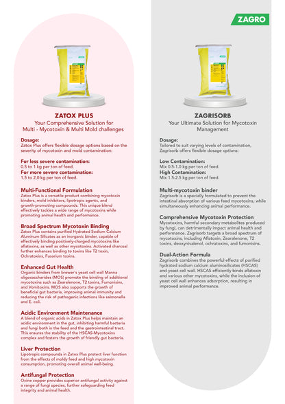 Zagro Toxin Binder Imported 25 KG BAG