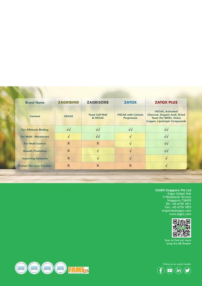 Zagro Toxin Binder Imported 25 KG BAG