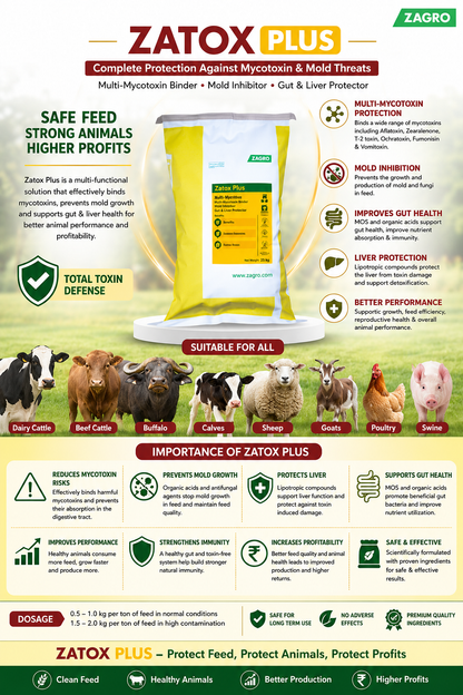 Zagro Toxin Binder Imported 25 KG BAG