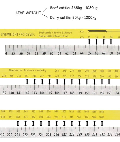 Cattle Weight Measurement Tap