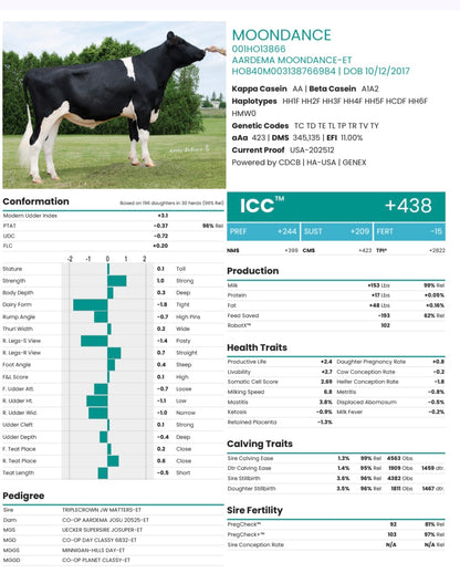 MOONDANCE HF CRI GENEX