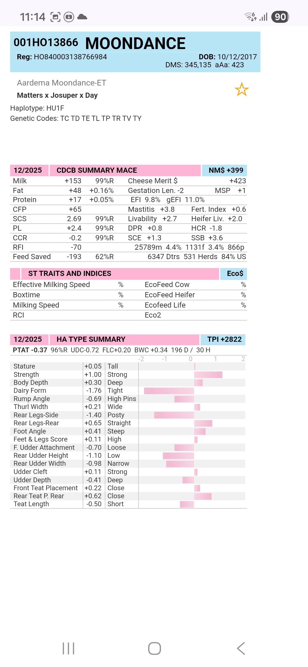 MOONDANCE HF CRI GENEX