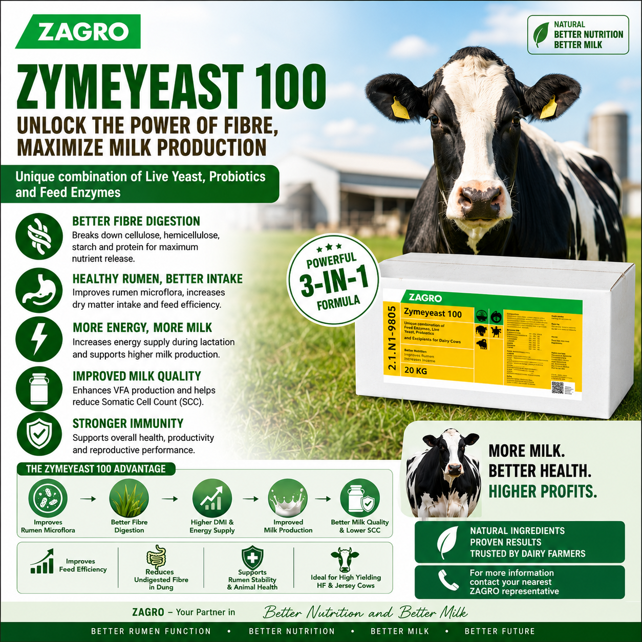 Zagro Zymeyeast 100 (Yeast)